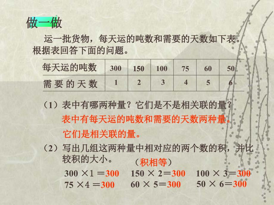 成反比例量课件_第3页