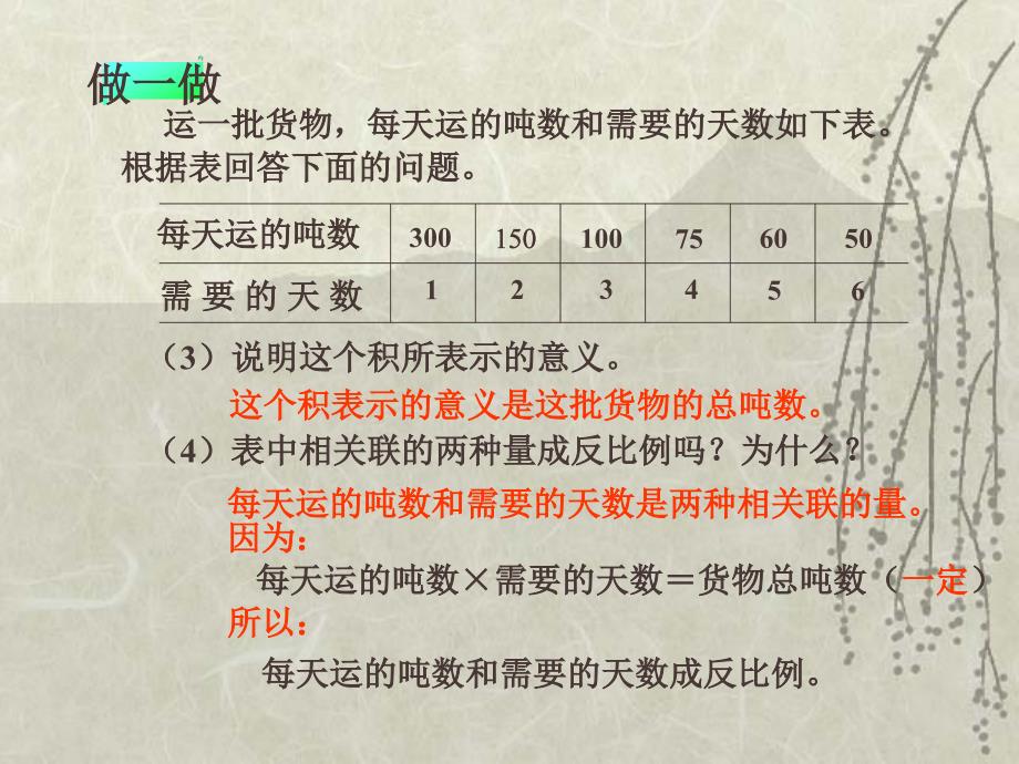 成反比例量课件_第4页