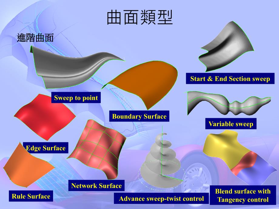 SOLIDWORKS 的曲面技巧与操作课件.ppt_第4页