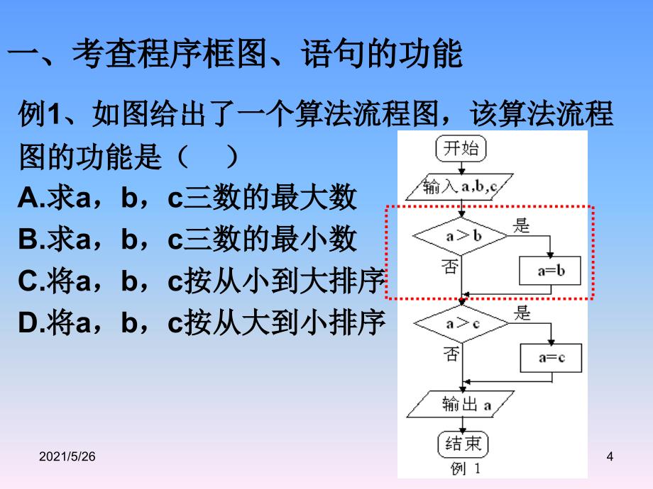 高中数学必修三知识要点复习提纲PPT优秀课件_第4页