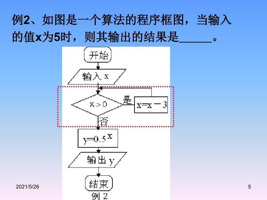 高中数学必修三知识要点复习提纲PPT优秀课件_第5页