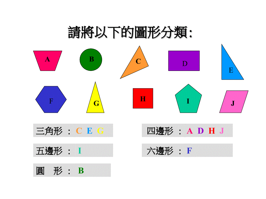 请将以下的图形分类_第2页