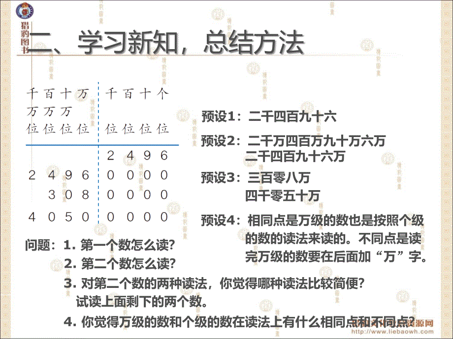 12亿以内数的读法_第3页