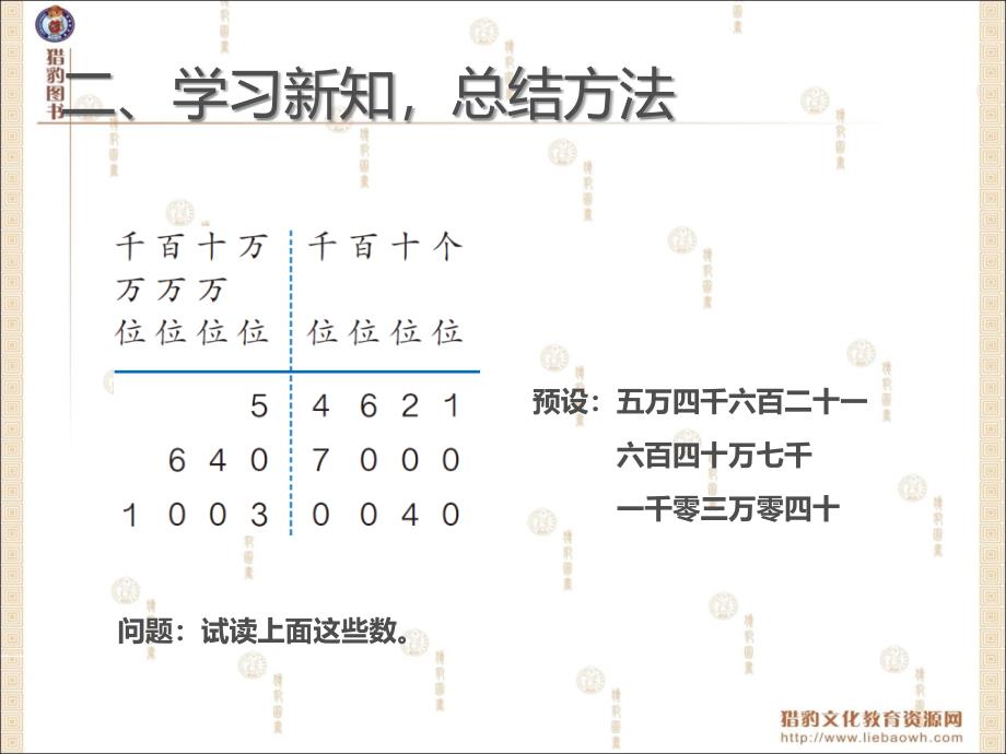 12亿以内数的读法_第4页