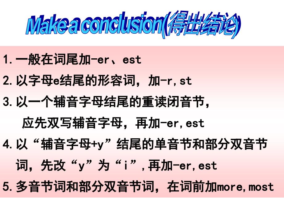 8AUnit1Friendsgrammar（共16张PPT）_第2页