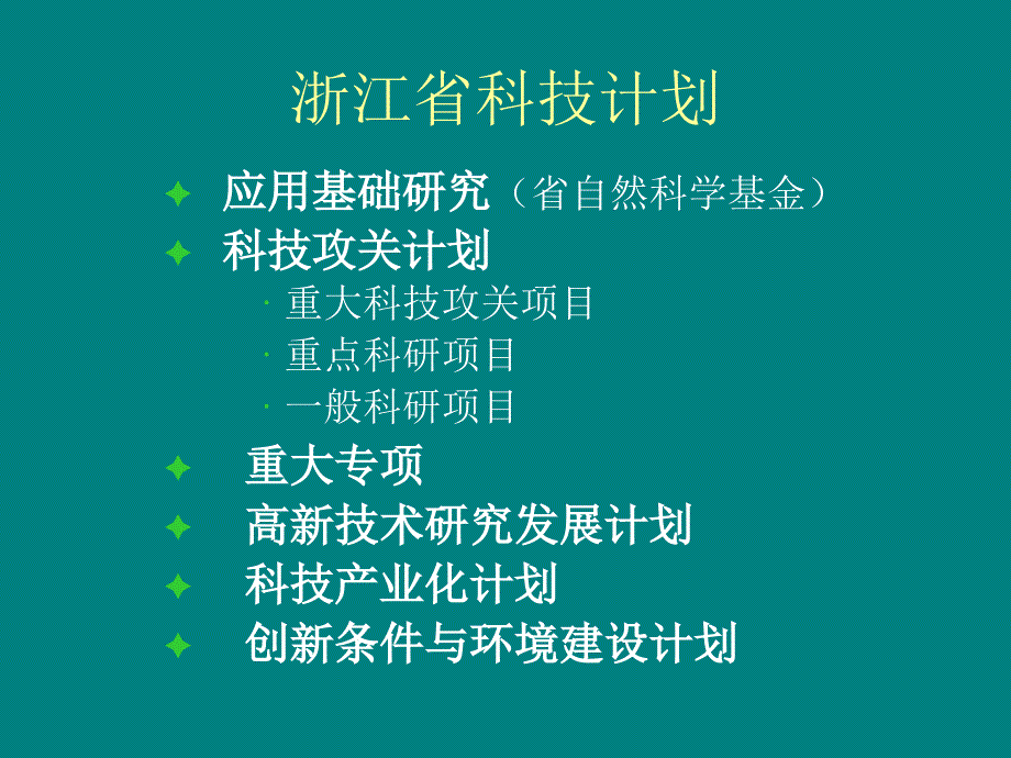 科技计划申报与评审_第4页