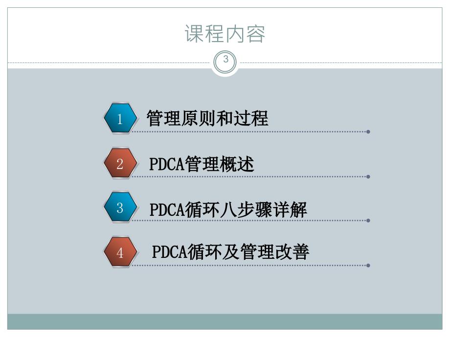 《PDCA管理循环培训》PPT课件.ppt_第3页