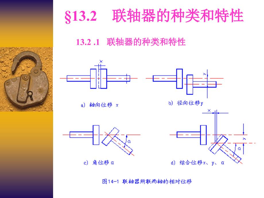 a机械设计.联轴器和离合器剖析_第3页