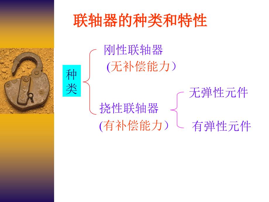 a机械设计.联轴器和离合器剖析_第4页