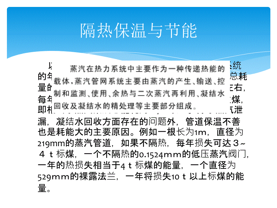 《隔热保温技术》PPT课件_第4页