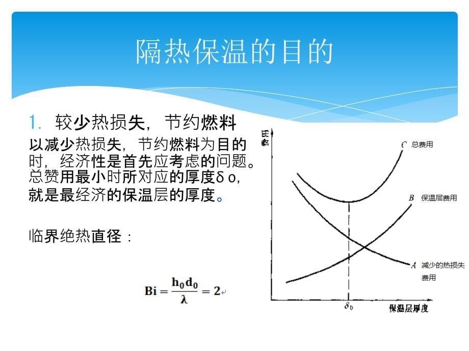 《隔热保温技术》PPT课件_第5页