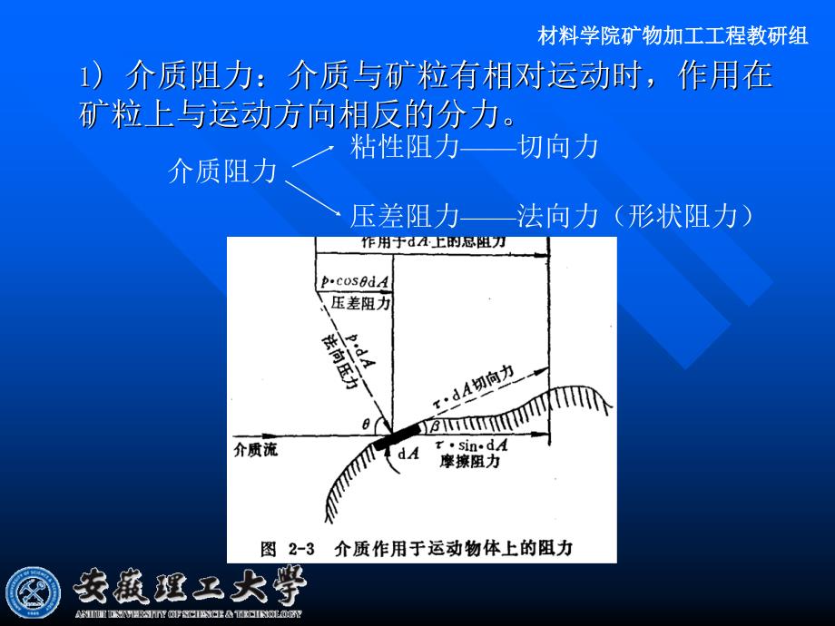 重力选矿基本原理(安徽理工).ppt_第4页