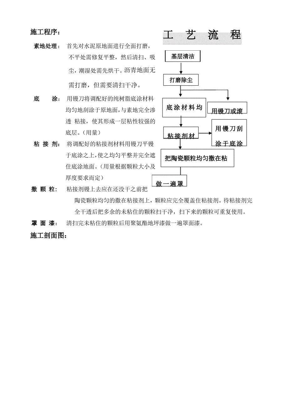 彩色陶瓷颗粒地坪施工方案_第2页