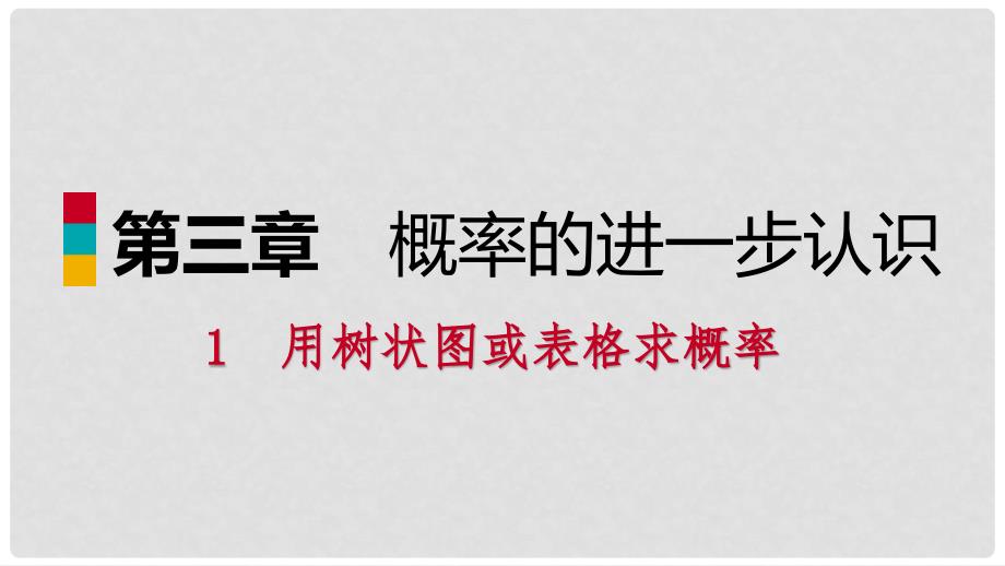 九年级数学上册 第三章 概率的进一步认识 1 用树状图或表格求概率 第1课时 用树状图或表格求概率习题课件 （新版）北师大版_第1页