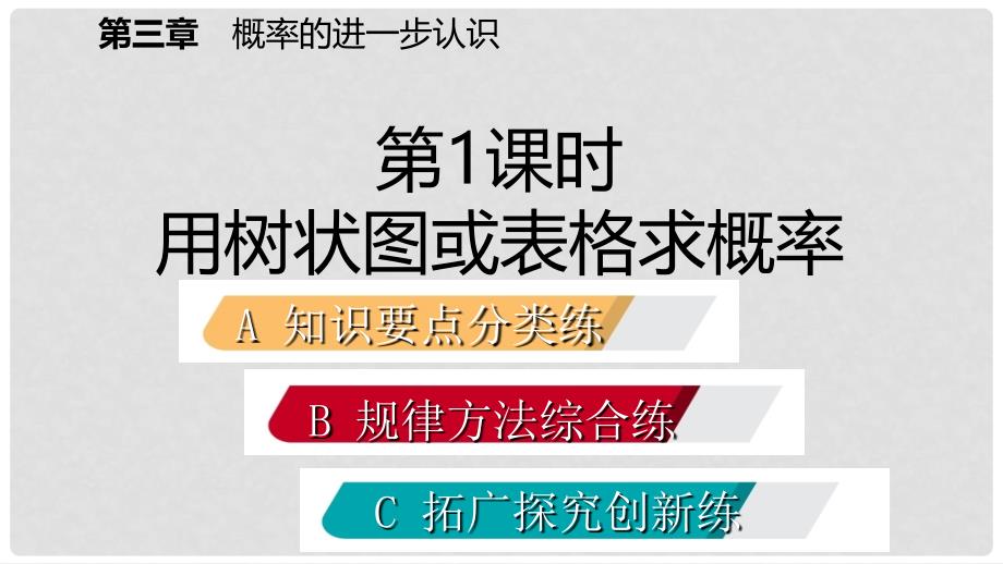 九年级数学上册 第三章 概率的进一步认识 1 用树状图或表格求概率 第1课时 用树状图或表格求概率习题课件 （新版）北师大版_第2页