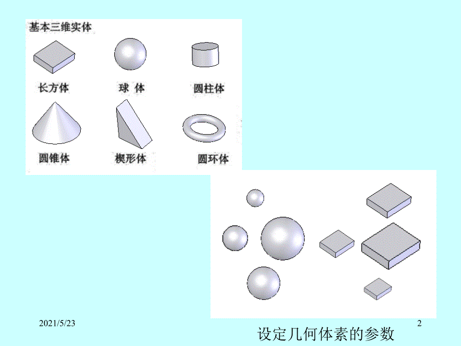 CSG体素构造法_第2页