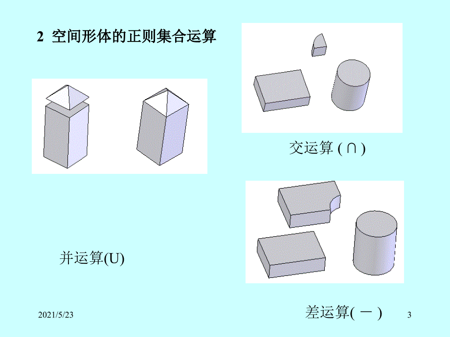 CSG体素构造法_第3页