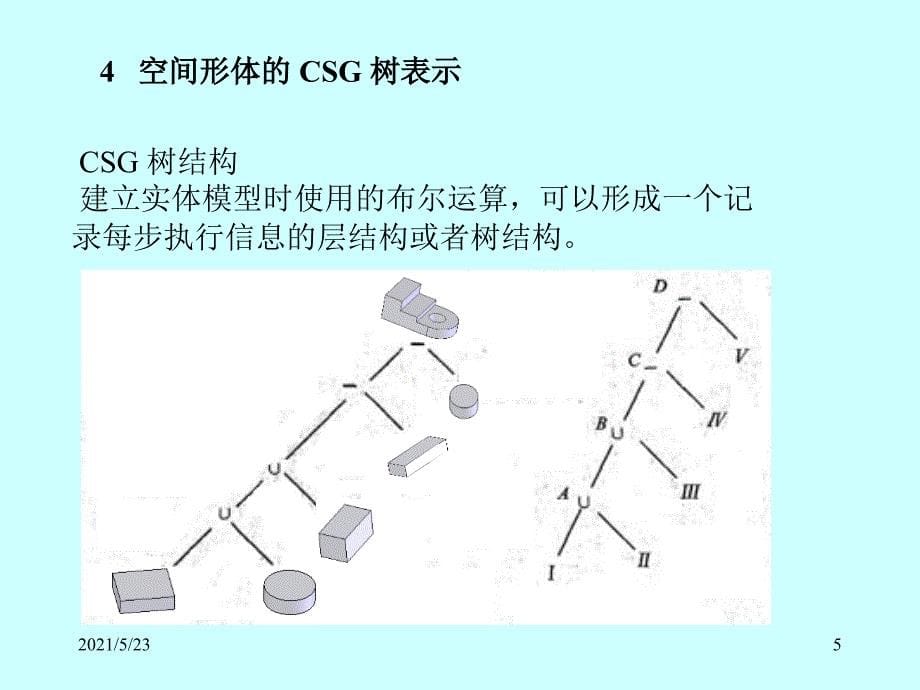 CSG体素构造法_第5页