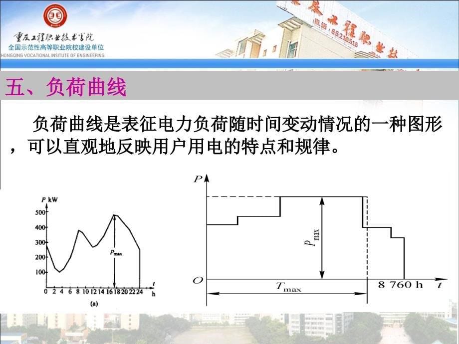 第2章-供配电系统的负荷计算_第5页