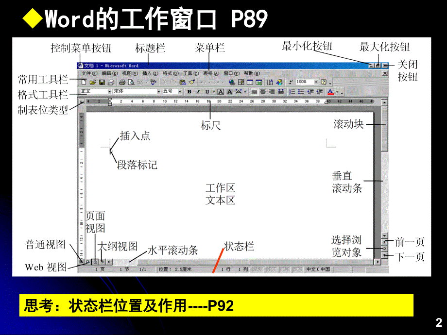 《文字处理软件》PPT课件.ppt_第2页