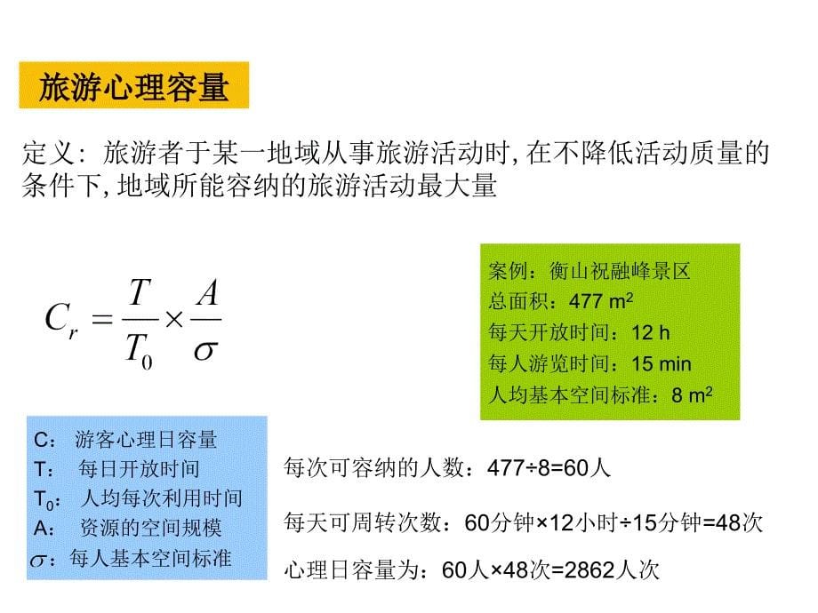 旅游环境容量_第5页