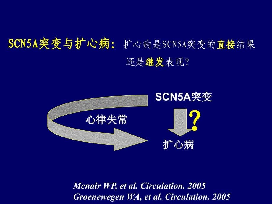 原发性扩张型心肌病早期诊断和预防_第5页