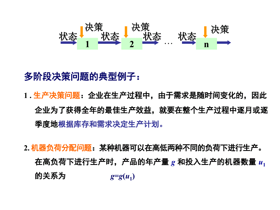 动态规划的基本方法.ppt_第4页