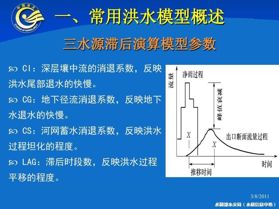 常见水文模型参数率定.ppt_第5页