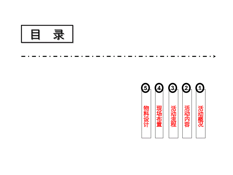 锦绣阳光花园节活动方案提议稿5_第2页