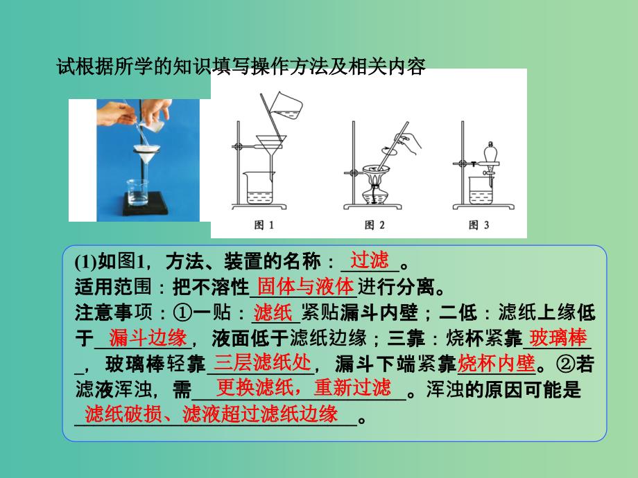 高考化学一轮复习 10.6热点突破 物质分离和提纯的常用物理方法课件.ppt_第3页