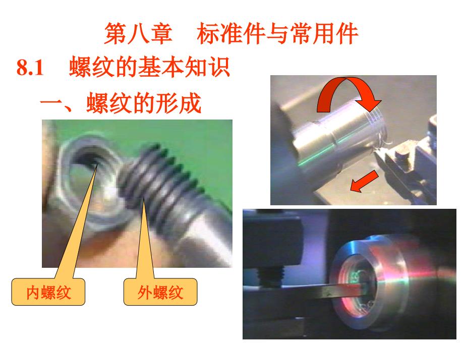 第八章8-1 标准件与常用件._第1页