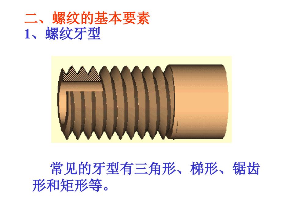 第八章8-1 标准件与常用件._第2页