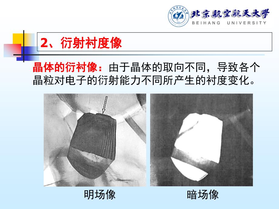 透射电子显微镜成像原理_第3页