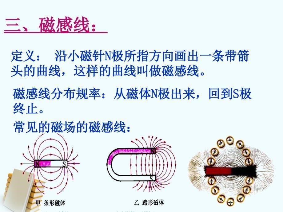 九年级物理14.2《磁场》课件北师大版.ppt_第5页