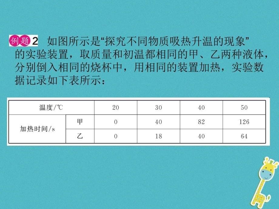 物理总第22课时 热量 比热容 热值_第5页