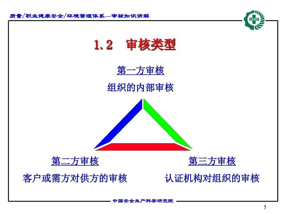 管理体系内部审核知识_第5页