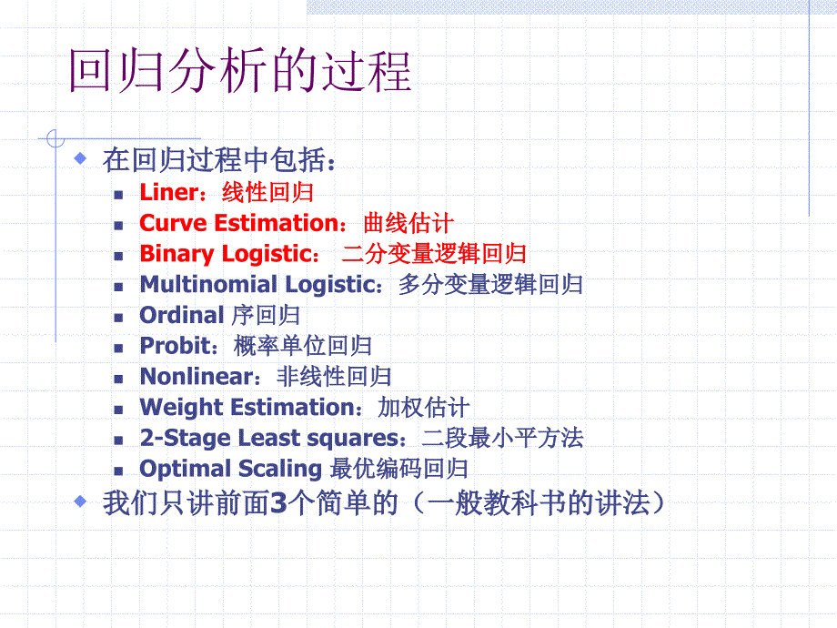 一章回归分析_第4页