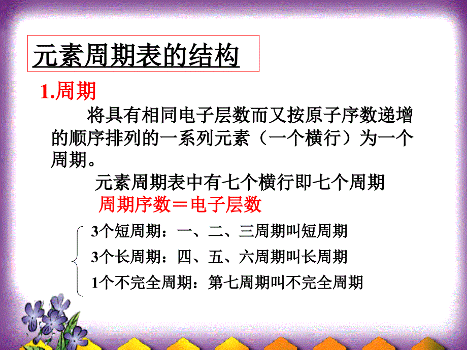 元素周期表规律及性质_第4页