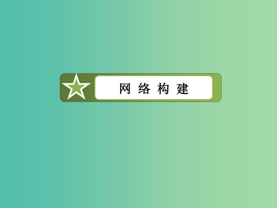 高中政治第四单元认识社会与价值选择知识整合梳理课件新人教版.ppt_第5页