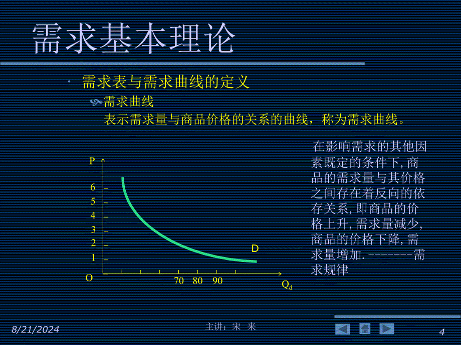 需求供给与均衡价格微观经济学宋来_第4页