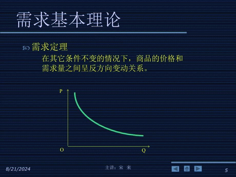 需求供给与均衡价格微观经济学宋来_第5页