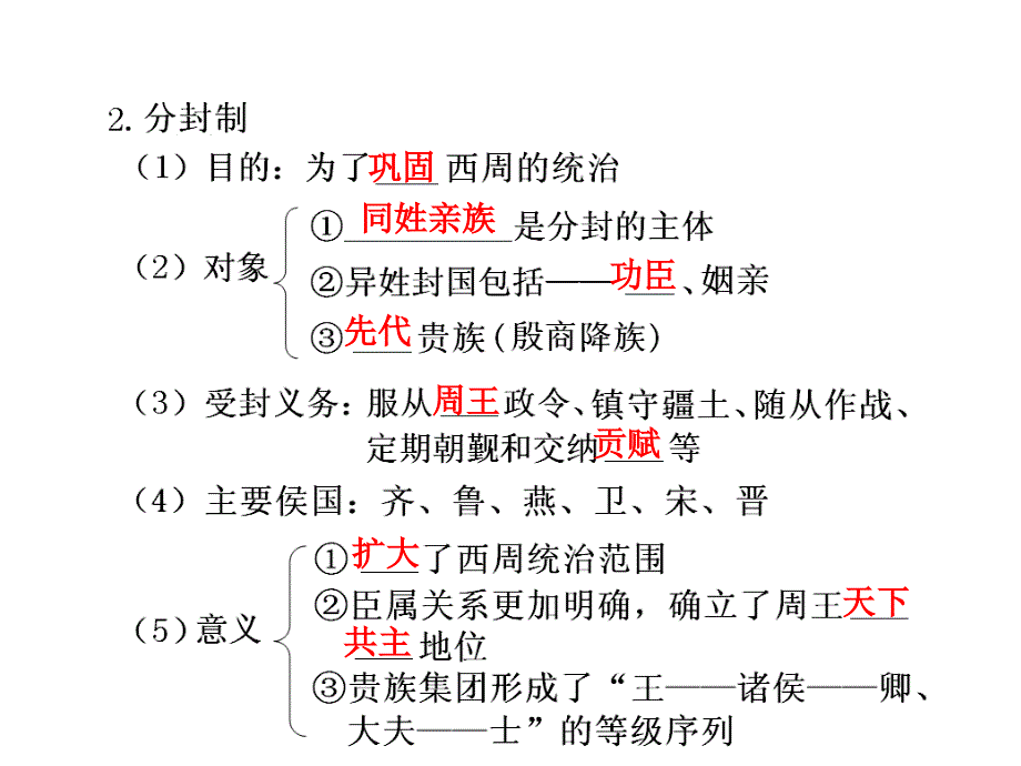 第01讲古代中国的政治制度_第4页