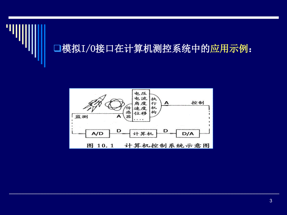 十章模拟IO接口_第3页