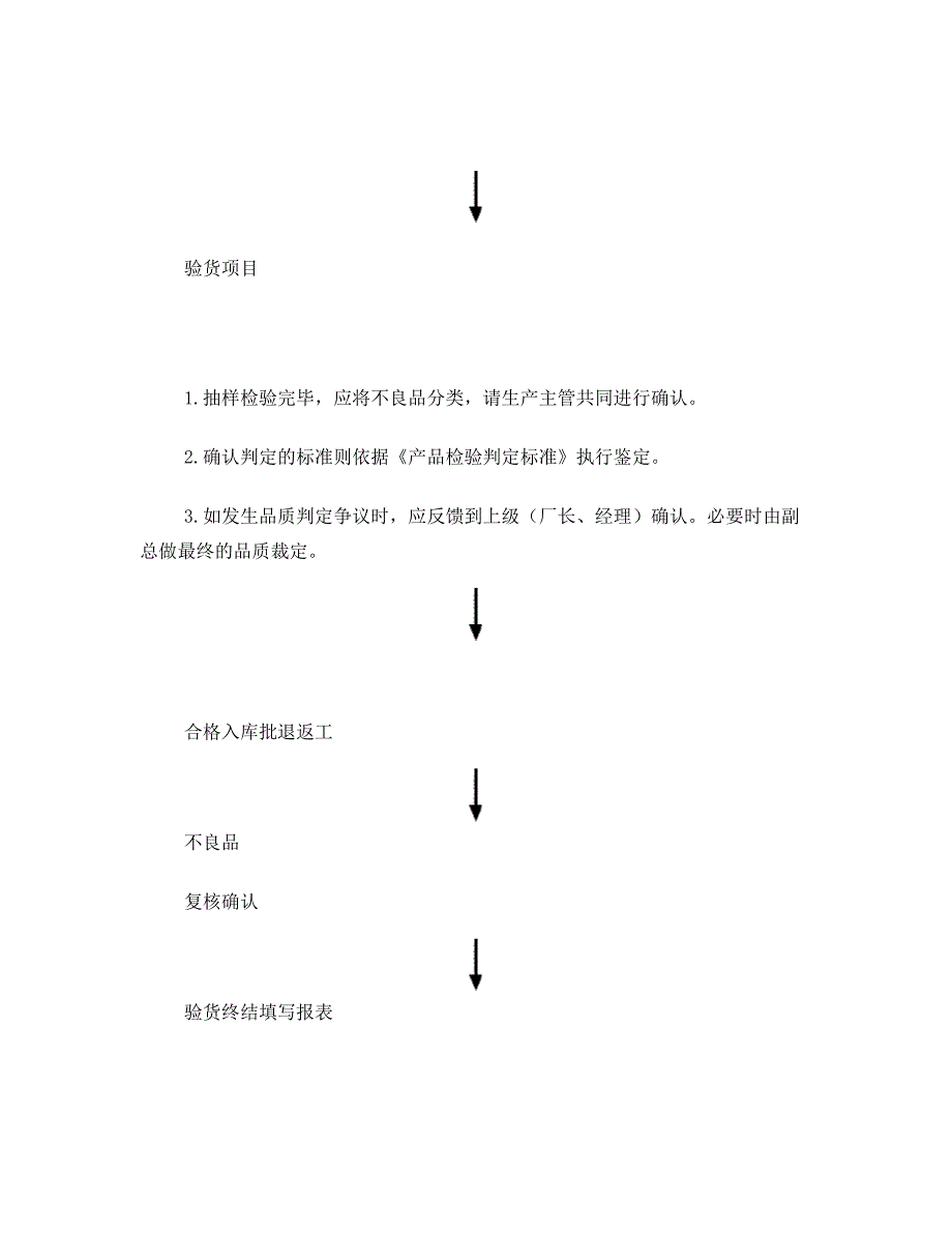 OQC检验作业流程图与说明_第3页