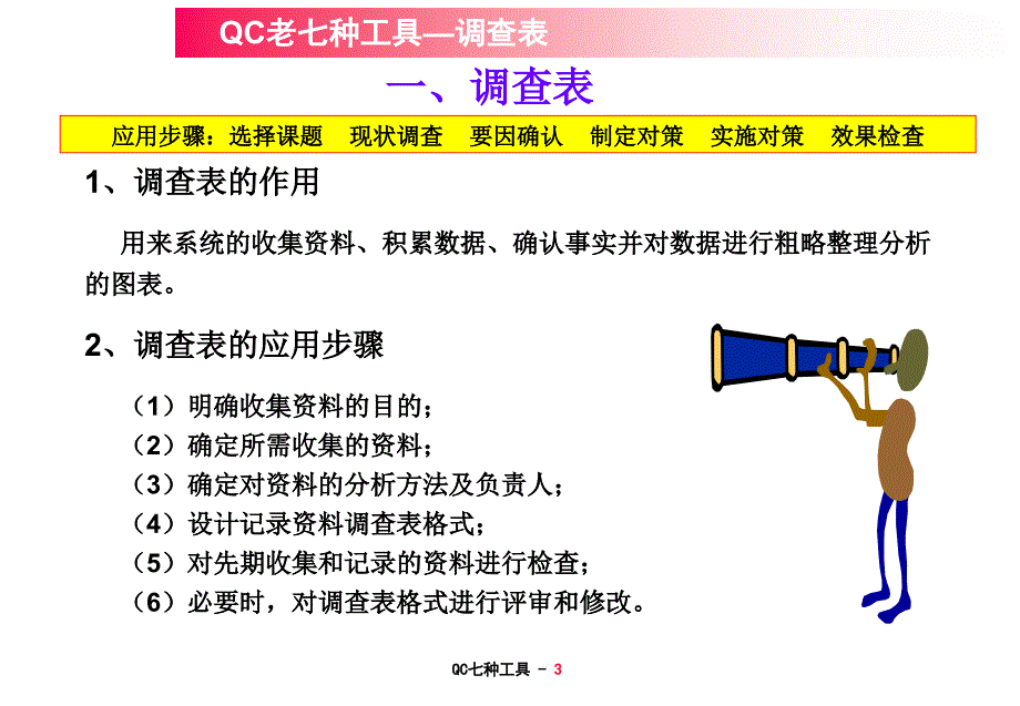 QC七种工具使用方法_第3页