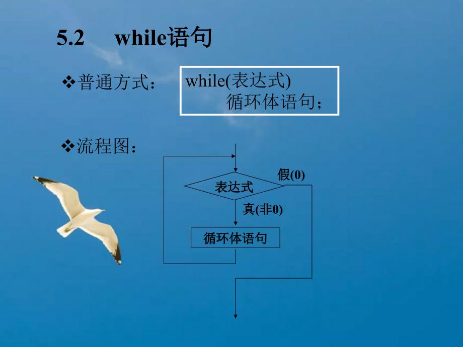 第五讲C语言循环语句ppt课件_第4页