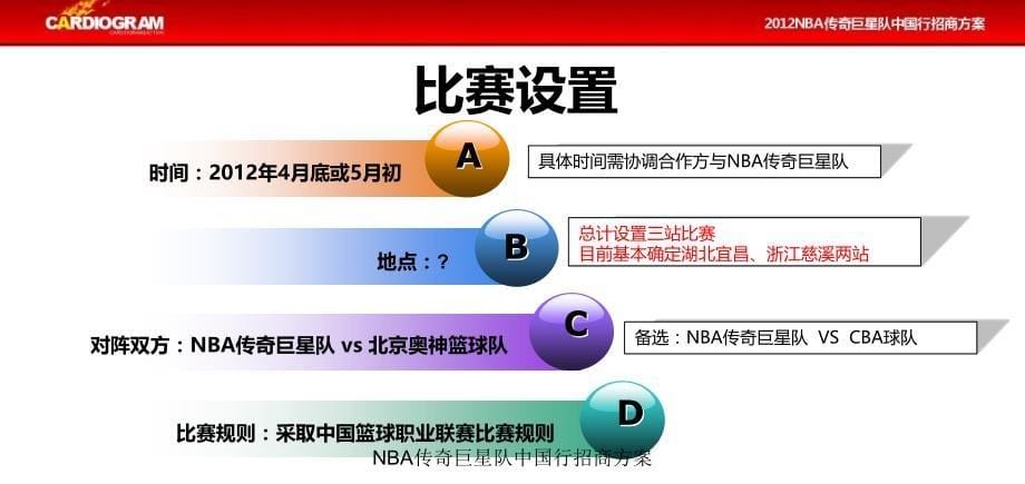 NBA传奇巨星队中国行招商方案课件_第5页