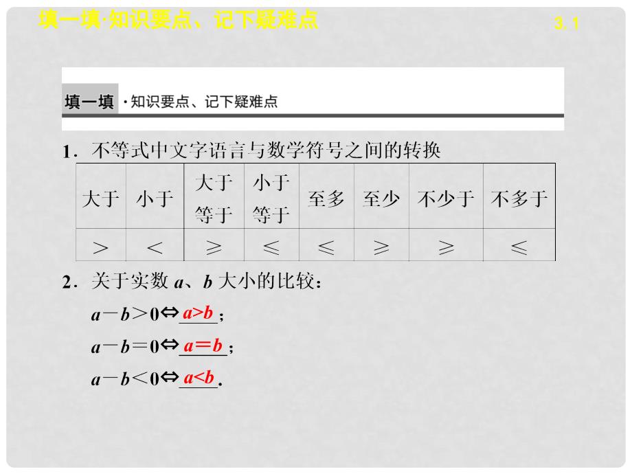 浙江省高中数学 第三章 3.1不等关系与不等式学案课件 苏教版必修5_第4页