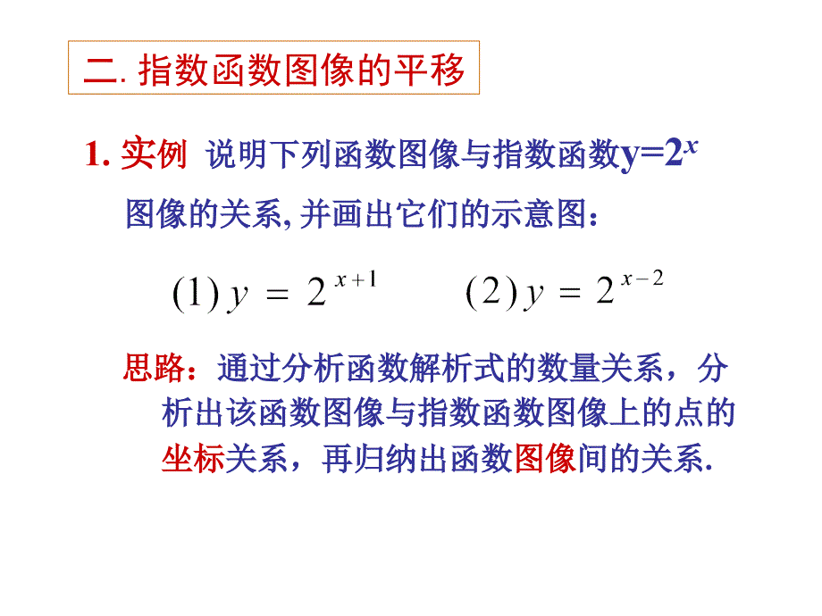 指数函数图象的平移_第4页