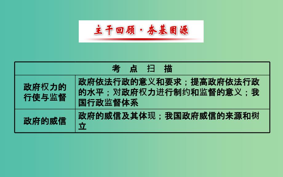 高考政治一轮总复习 2.4我国政府受人民的监督课件 新人教版必修2.ppt_第2页